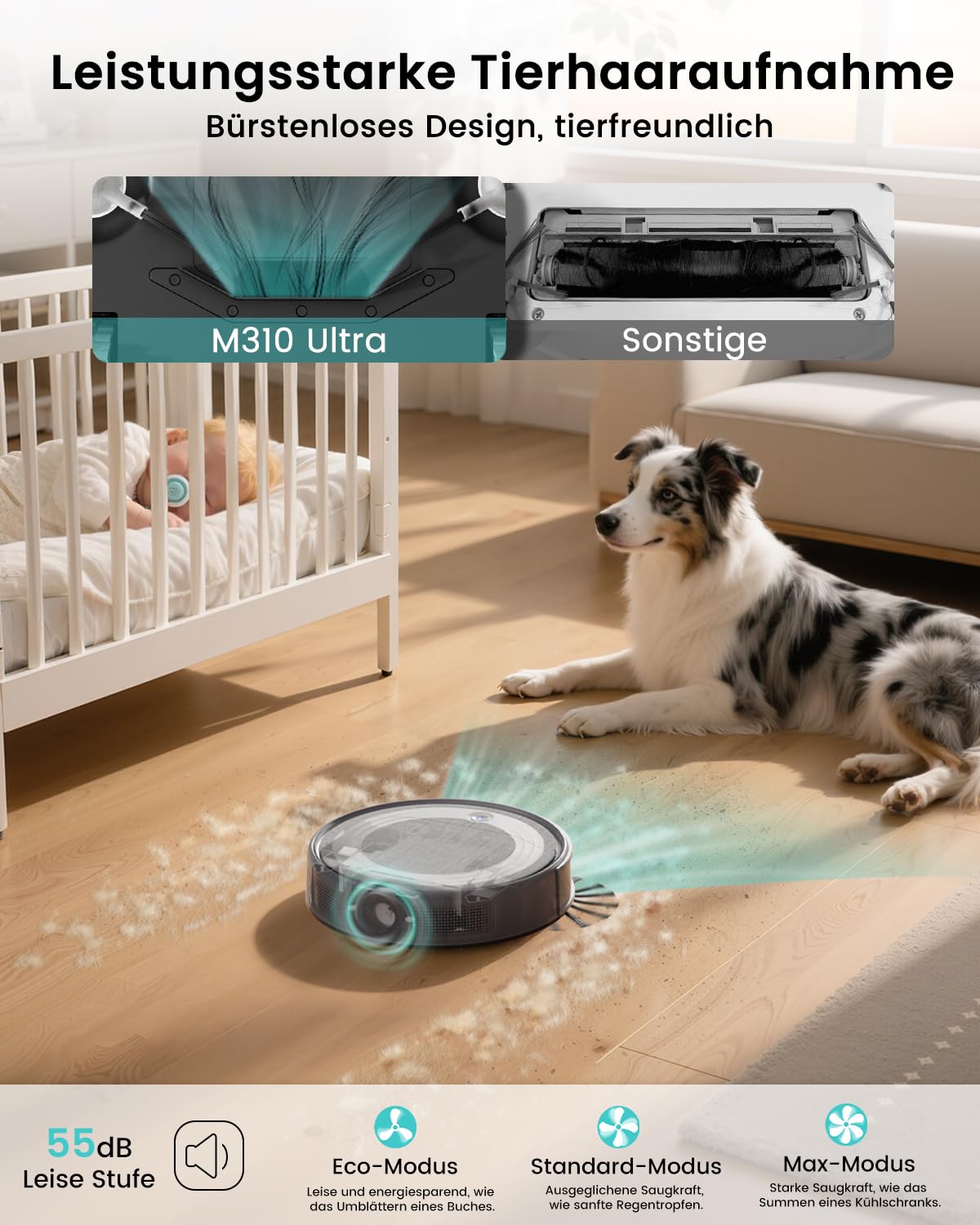 Lefant Saugroboter mit Wischfunktion, ToF-Lasernavigation, 6000Pa Staubsauger Roboter 7.9 cm Ultra Flach, Teppicherkennung, ideal für Tierhaare und Hartböden, App-/Alexa-Steuerung, M310 Ultra Grau