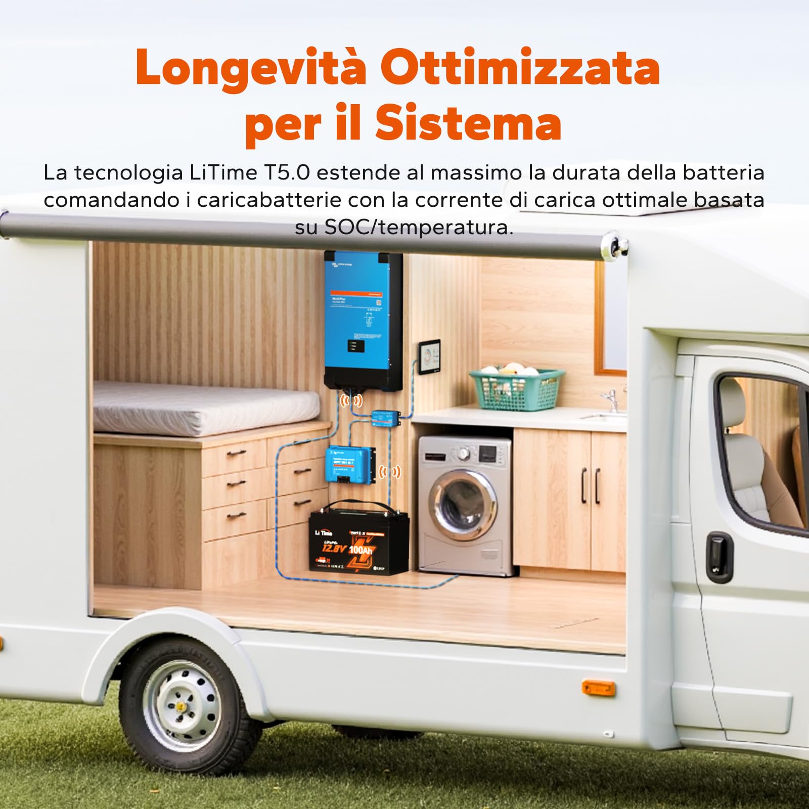 LiTime Batteria Litio 12V 100Ah LiFePO4 CAN/RS485 per Accumulo Fotovoltaico | Bluetooth, BMS 100A, Max 15000 Cicli, Energia 1280Wh, IP65, Protezione Basse Temperature, Max 4P4S, per Camper, Yacht, Barche