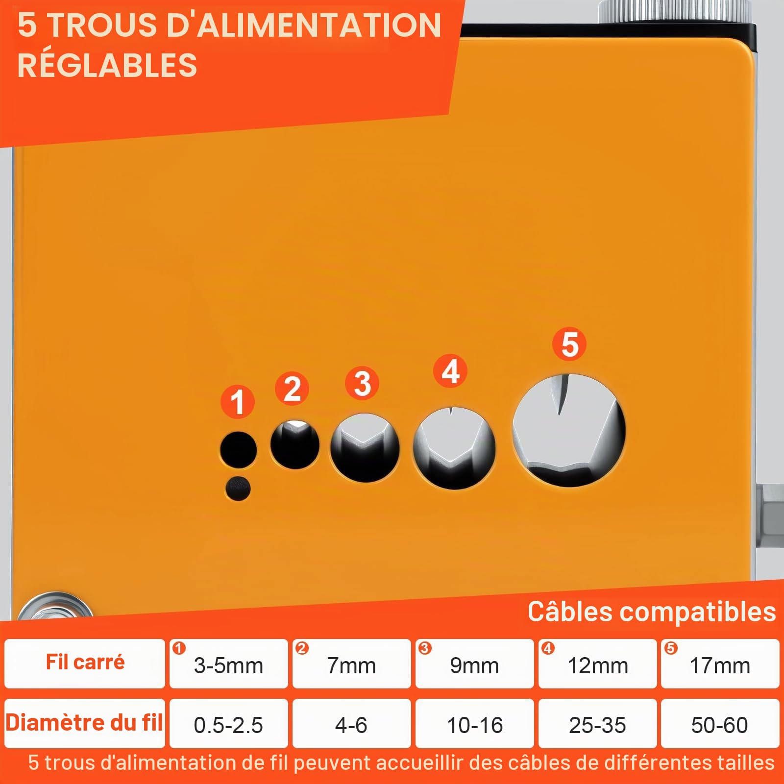 Denudeur Cable Electrique, Machine à Dénuder le Cuivre Manuelle avec 6 Canaux, Denudeur Cable pour 3 à 17 mm, Machine de Dénuder Cuivre Fils Mode Manuel et Automatique, jaune