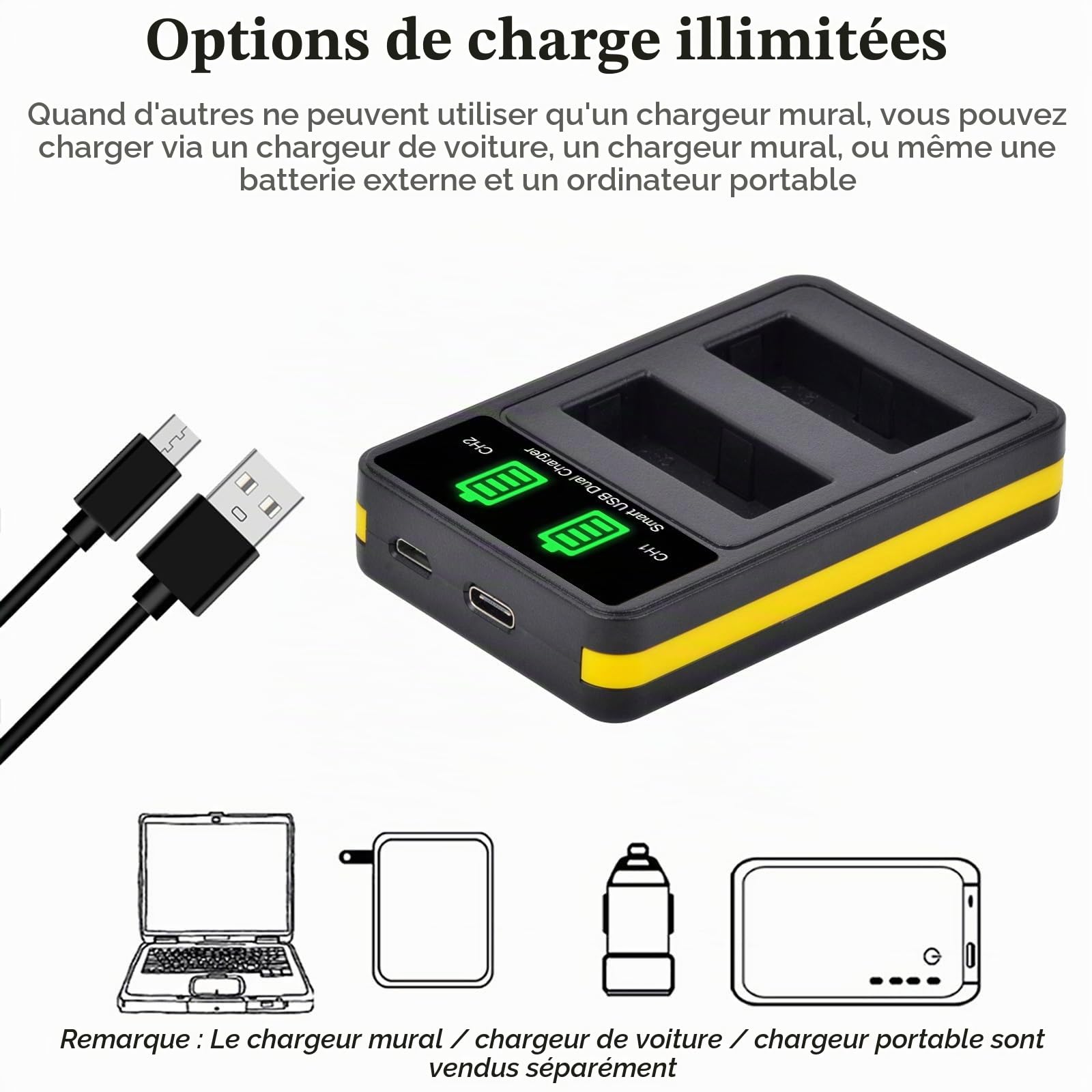 DuraPro 2X LP-E17 1040 mAh + Double Chargeur USB intégré avec Port de Type C pour Canon EOS M3, M5, M6, Rebel SL2, T6i, T6s, T7i, EOS 200D 250D 750D, 760D, 800D, 8000D, RP Cameras