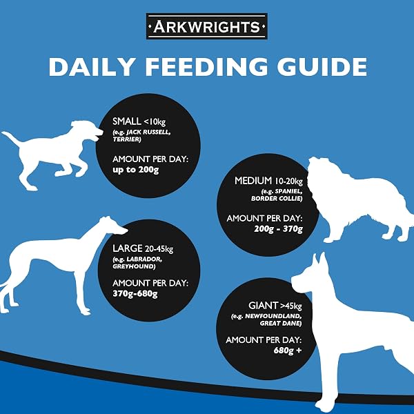 Gilbertson & Page Arkwrights Complete Dry Dog Food 2 pack (30kg) - 1 x 15kg Beef & 1 x 15kg Chicken - Complete Nutrition for Working and Sporting Adult Dogs 1x Chicken & 1x Beef 15 kg (Pack of 2) - 3