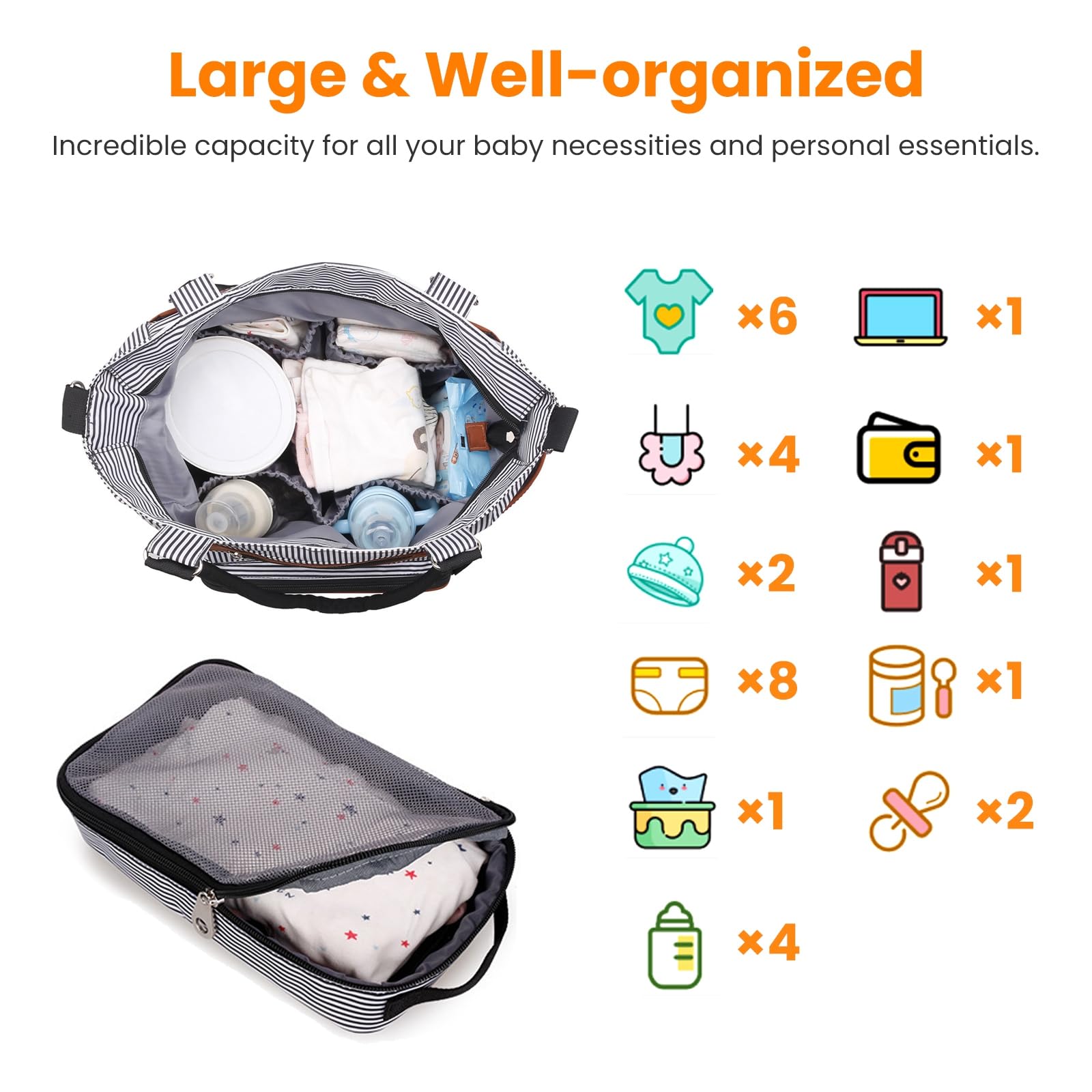 Moclever 8PCS Wickeltasche Tote Set, Baby Essentials Baby Tasche Multifunktionale Windel Wickeltaschen mit Flasche Tasche Mesh Tasche