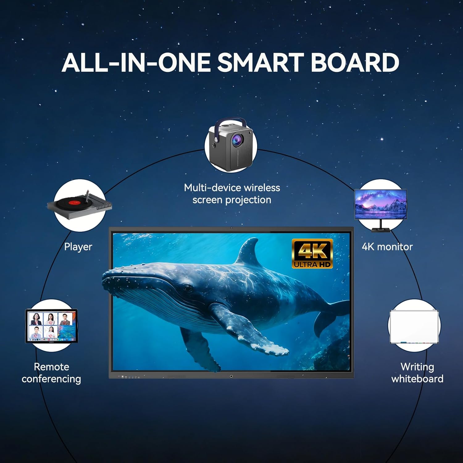 75'' 4K UHD Smart Board, Interactive Digital Whiteboard, 20-Point Touchscreen, All-in-One Electronic Whiteboard for Office Classroom Home Business (75 inch)