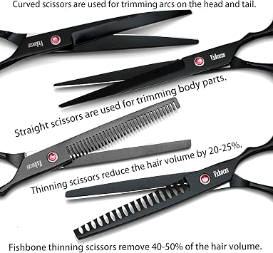 Professional Dog Grooming Scissors 4-Piece Set - Straight, Thinning, Curved Shears for Pets with Non-Slip Handles, Sharp Convex Blades & Travel Case (Black)