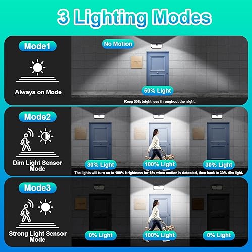 Miniatura 3 de Luces solares impermeables para exteriores, paquete de 4, 388 luces LED superbrillantes con sensor de movimiento con luces reflectoras y 3 modos de