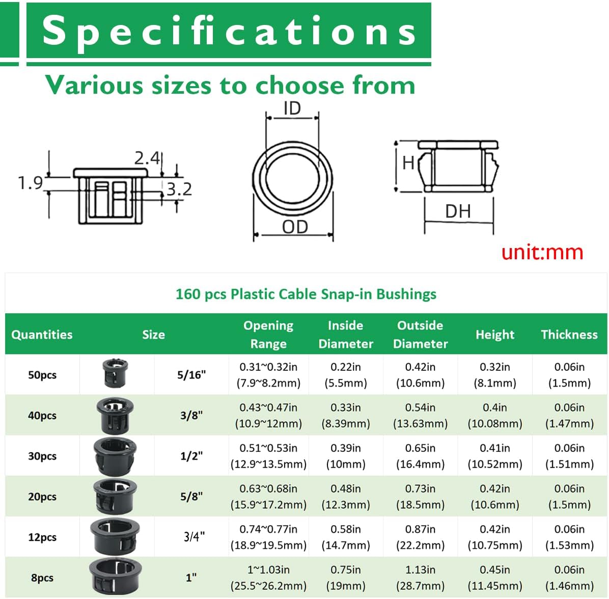 6 Sizes Cable Snap-in Knockout Insulating Bushing Grommets Assortment Kit