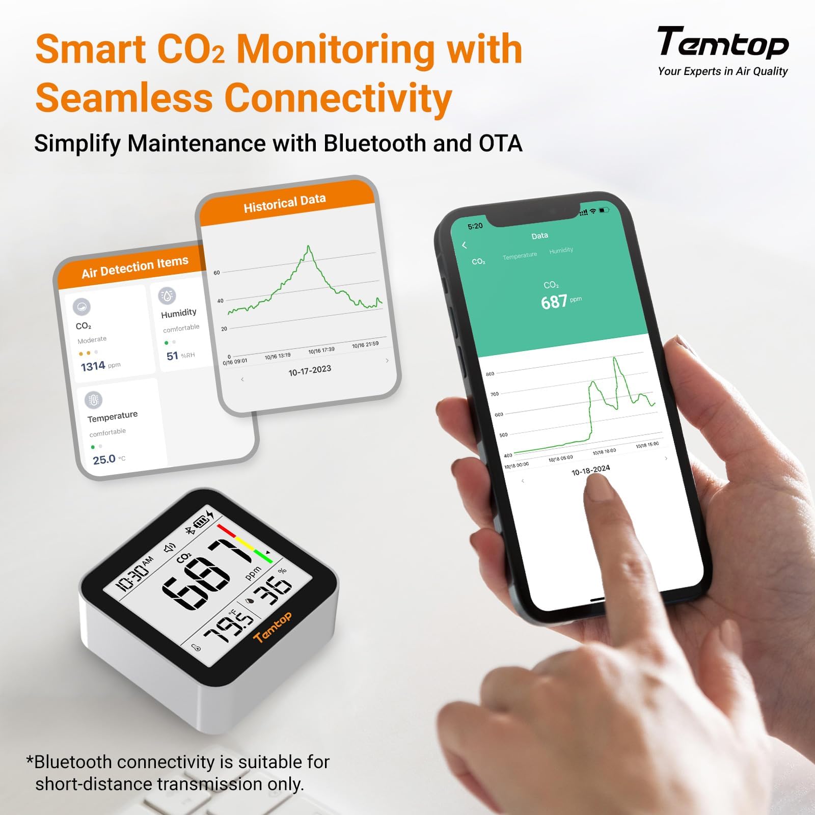 Temtop Misuratore di Qualità dell'Aria con Rilevamento CO2, Bluetooth, Monitoraggio in Tempo Reale, Termoigrometro per Interni C10 2ND