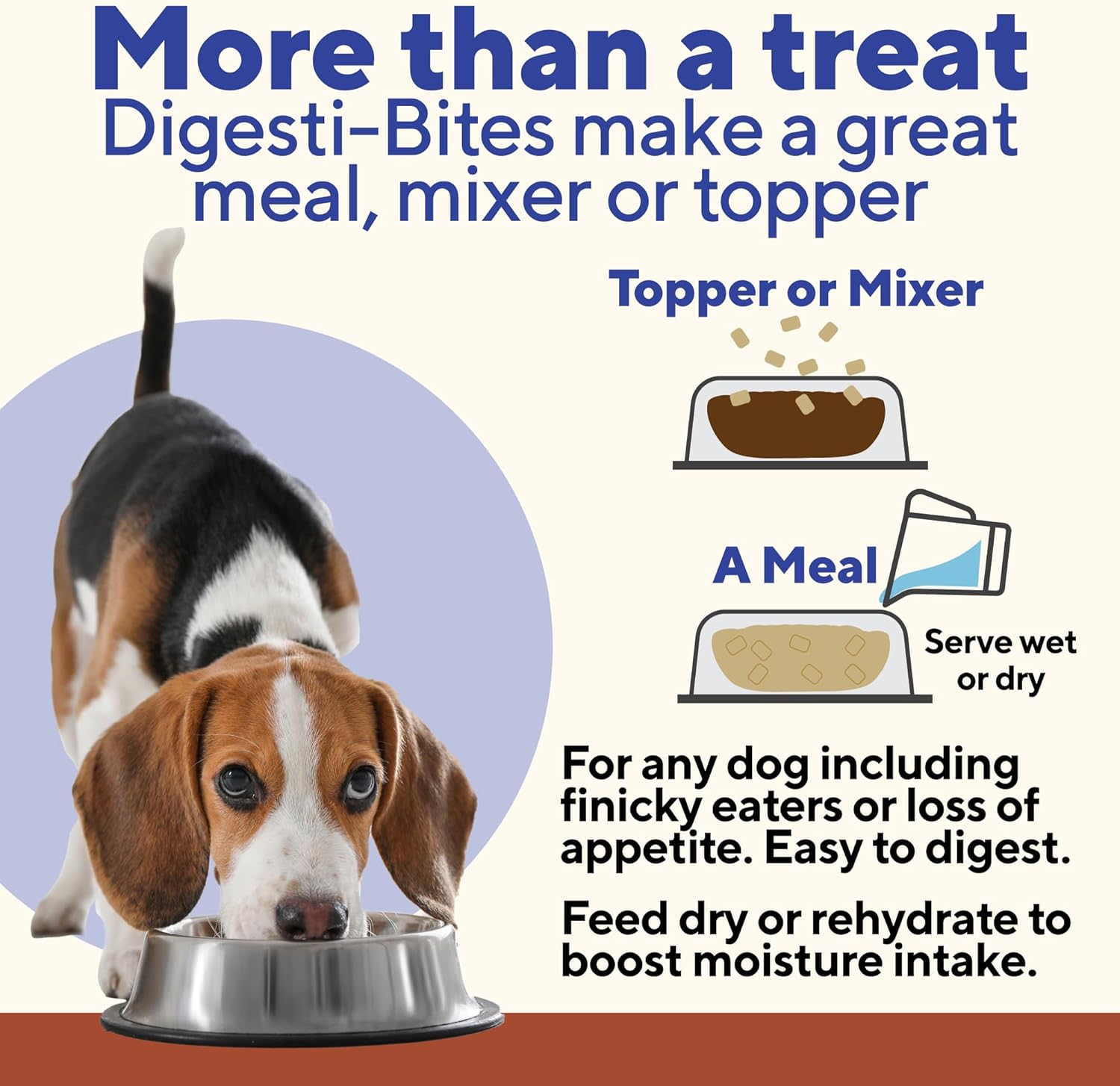 Dave's Pet Food Digesti-Bites Easy to Digest Freeze Dried Chicken Dog Treats with Pumpkin Fiber & Probiotics, Complete & Balanced Nutritious, Freeze Dried Dog Food Topper, USA Made (12 oz)