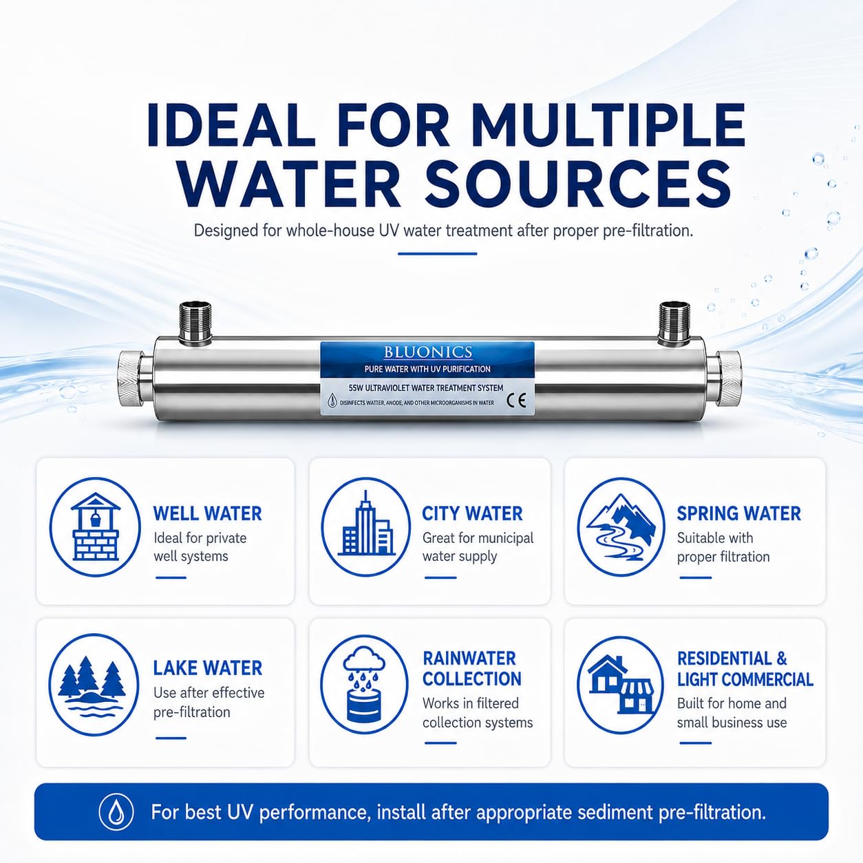 UV purificador de agua toda la casa luz ultravioleta esterilizador 12 GPM para bacterias