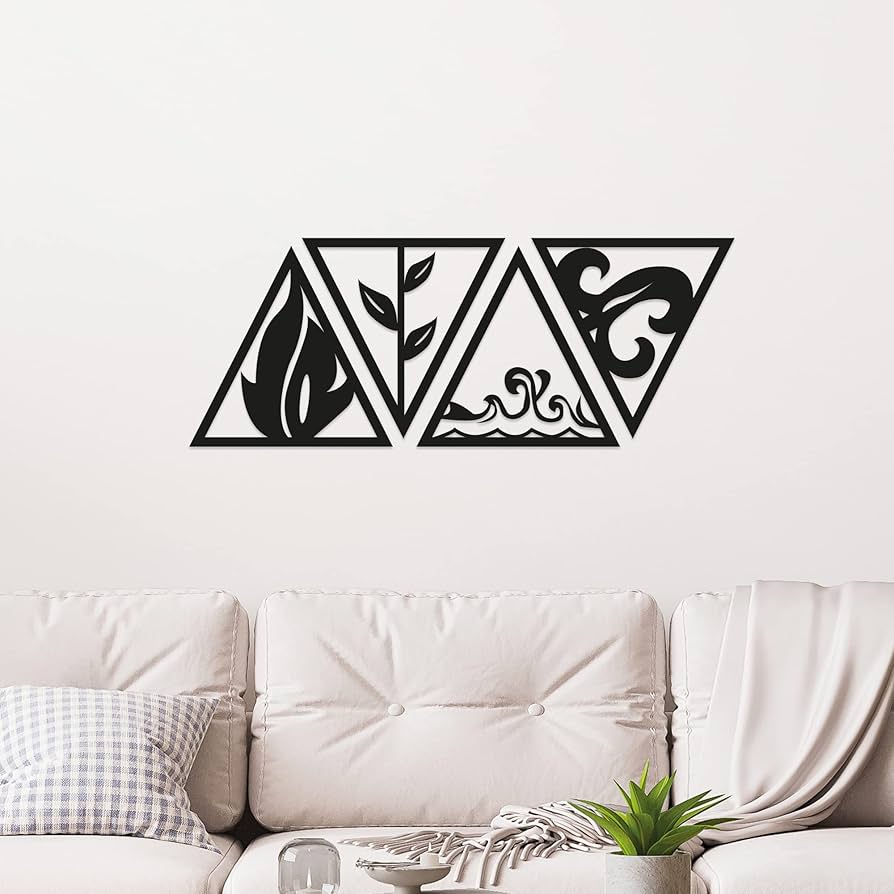 洋書 WALL ELEMENTS ART WALL Amazon.com: 4 Elements Symbols Wall Decor, Four Elements