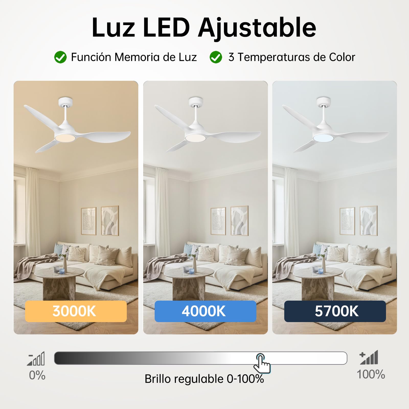 reiga Ventilador de Techo Blanco con Luz y Mando a Distancia 132 cm | Ventilador de Techo Silencioso 3 Aspas Interior, Motor DC Reversible para Dormitorio y Salón