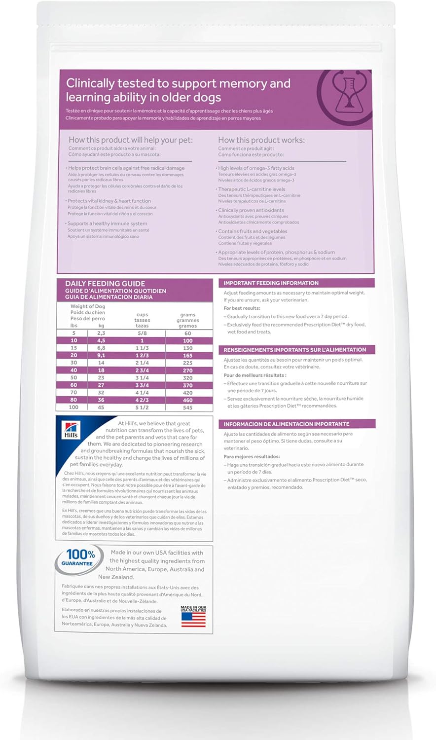 science diet brain diet