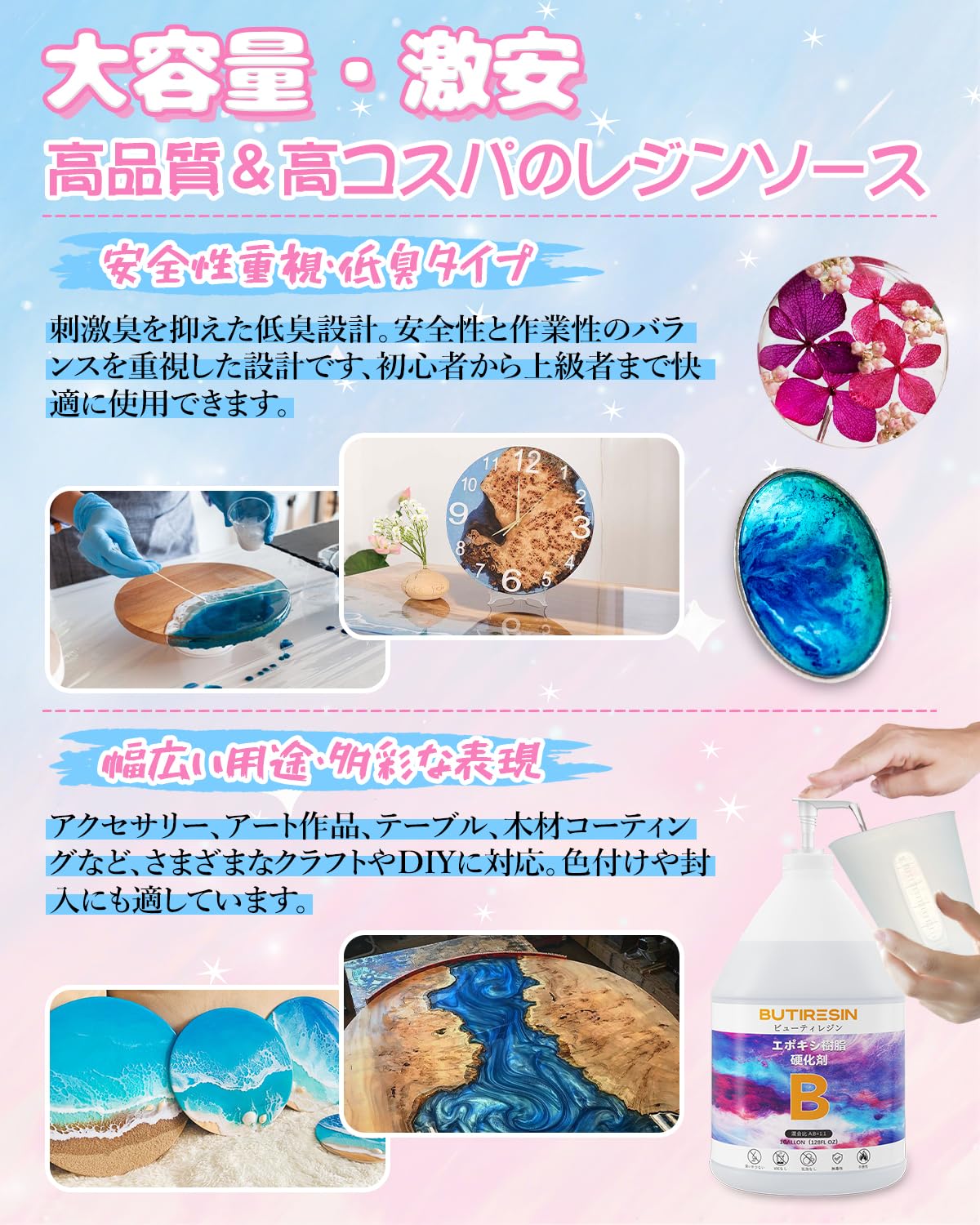 Amazon.co.jp: BUTIRESIN エポキシ樹脂 2 Gallon/8.6 kg 二液性レジン