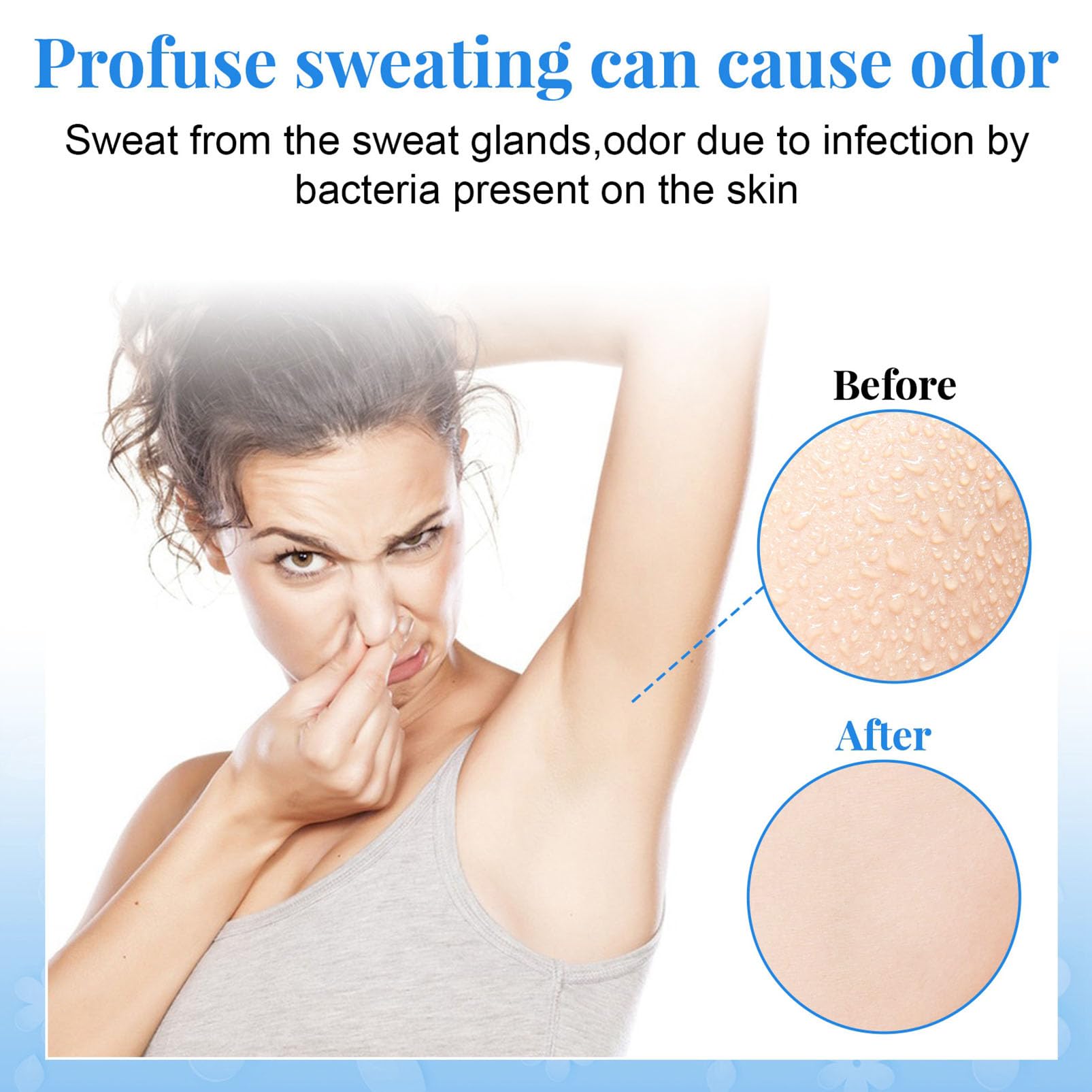 Loción facial absorbente de sudor, antitranspirante fuerte sudoración para pieles grasas cara, pecho, axilas y espalda, loción antitranspirante para bloquear el sudor en la cara