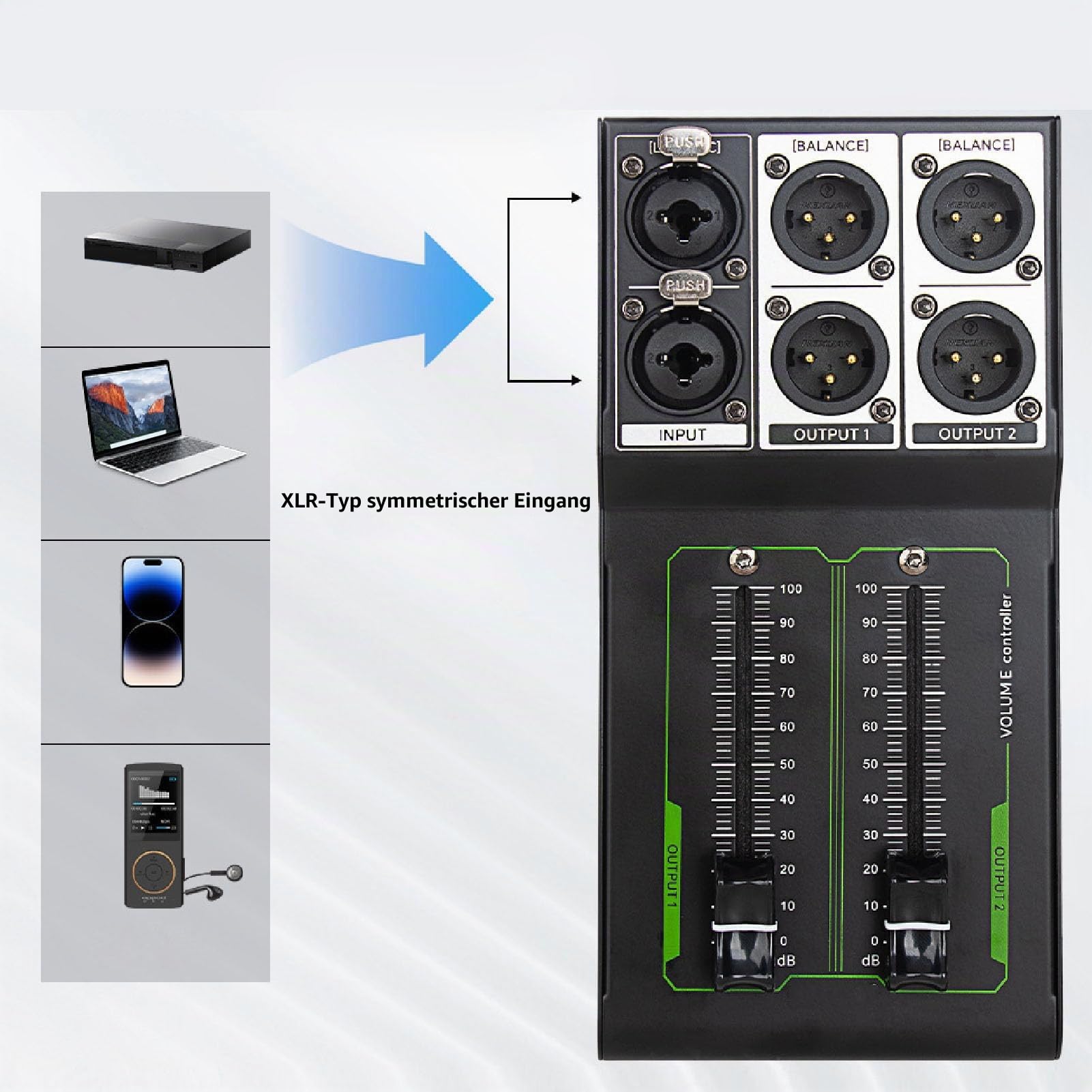 Passiver Lautstärkeregler Ganzmetall, Passiver Lautsprecher Lautstärkeregler 1 in 2 Out, Stereo Lautstärkeregler mit Erweitertem 70mm Fader für Studio- und Heim Soundsysteme