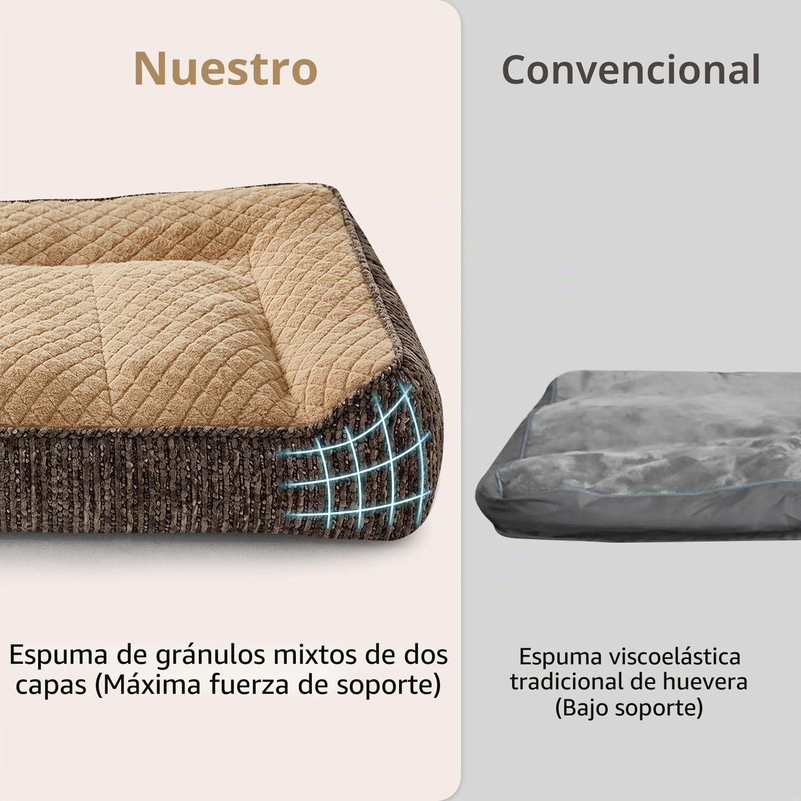 JOEJOY Cama Perro Grande, Cama Ortopedica para Perros Memory Foam, Camas Perros Soporte Funda Extraíble Lavable Peluche Sherpa Suave, Sofá para Perro Extra Grueso Antideslizante, 122x89x25cm