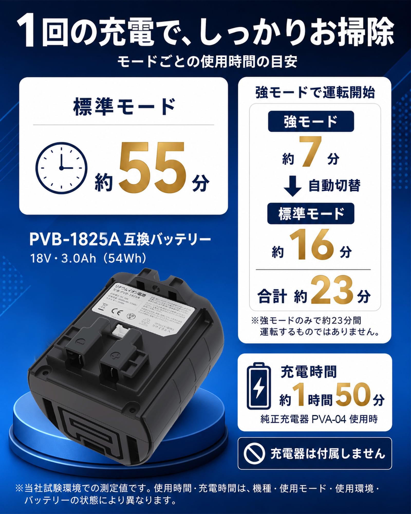 Amazon.co.jp: VacuVolt PVB-1825A 互換バッテリー 18V 3000mAh PV