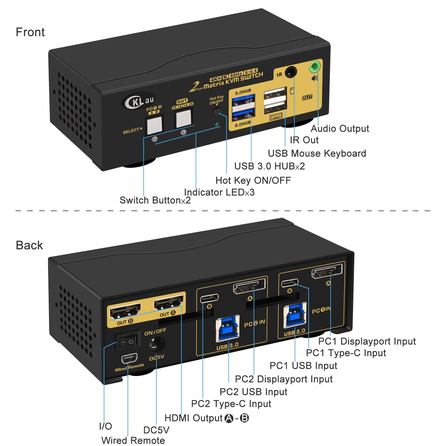 Buy CKLau 2 Port 4K60Hz USB 3.0 Matrix USBC + Displayport Dual Monitor KVM Switch with Audio