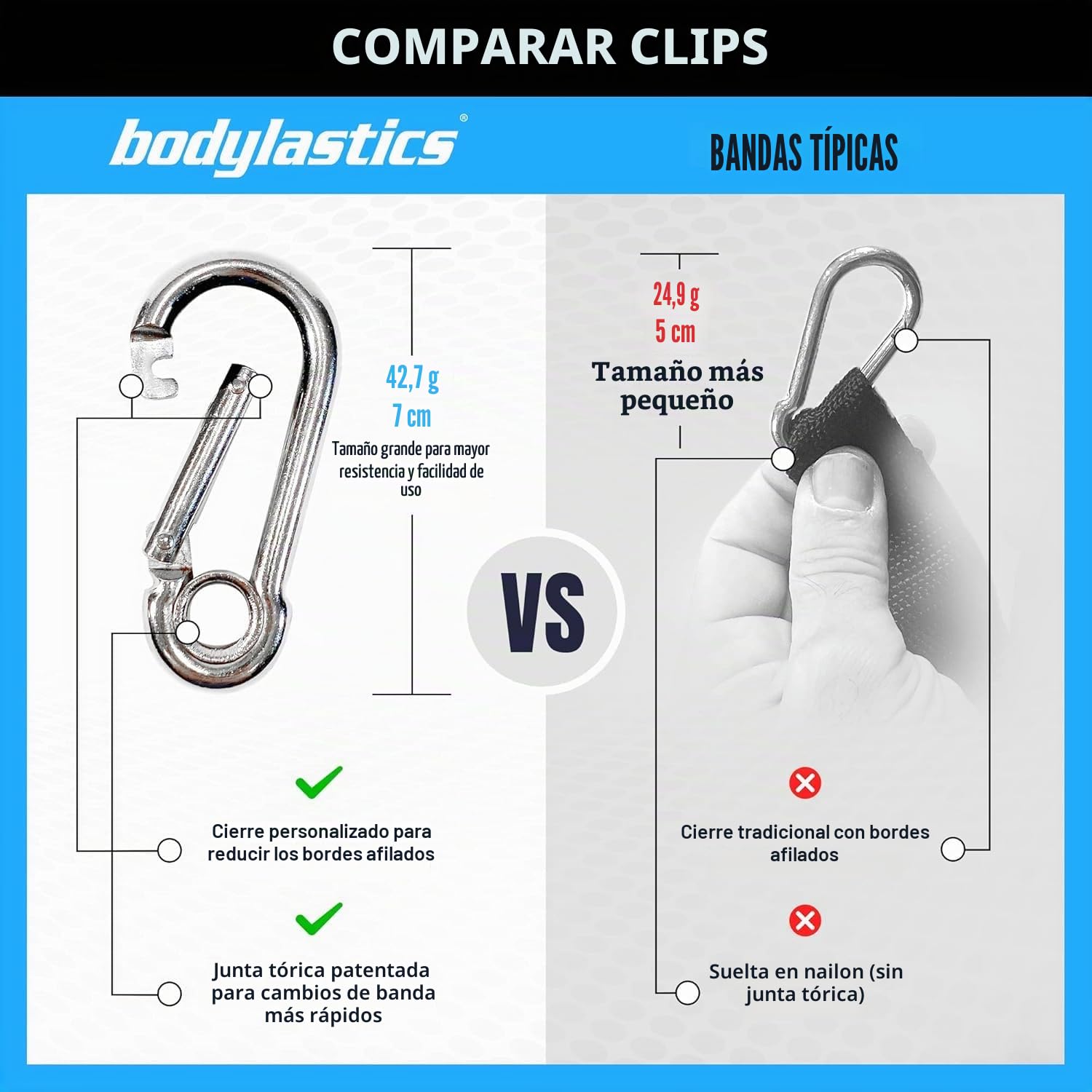 Bodylastics - Juego de 12 bandas apilables de resistencia a la tensión, 14 piezas, 19 piezas y 31 unidades, incluye 5, 6, 7 o 12 de nuestras bandas de ejercicio de la mejor calidad, componentes resistentes, una bolsa y manual de usuario.