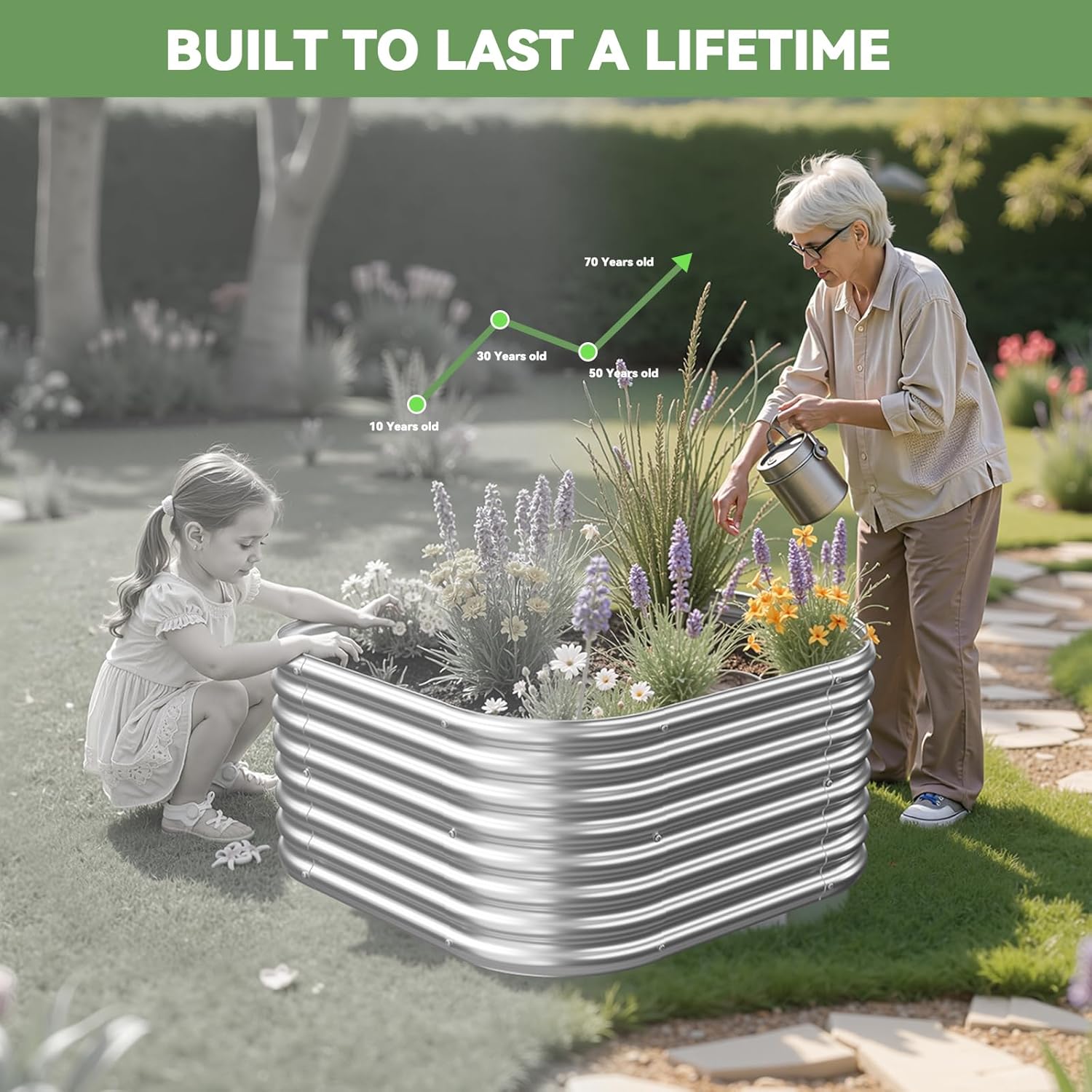 4 Pcak 2x2FT Raised Beds for Gardening, Corrugated Galvanized Steel Raised Garden Bed, Outdoor Metal Above Ground Garden Bed for Vegetables and Flowers-2x2FTx10Inch