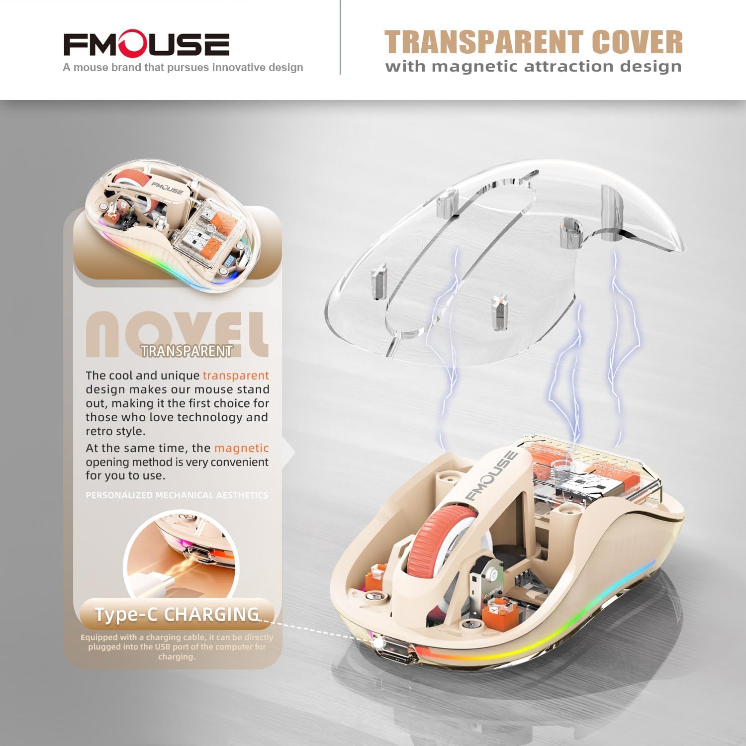 แผนภาพแสดงโหมดการเชื่อมต่อสามแบบของเมาส์ไร้สายแบบโปร่งใส FMOUSE ที่มีตัวเลือก USB-A, Type-C และ Bluetooth