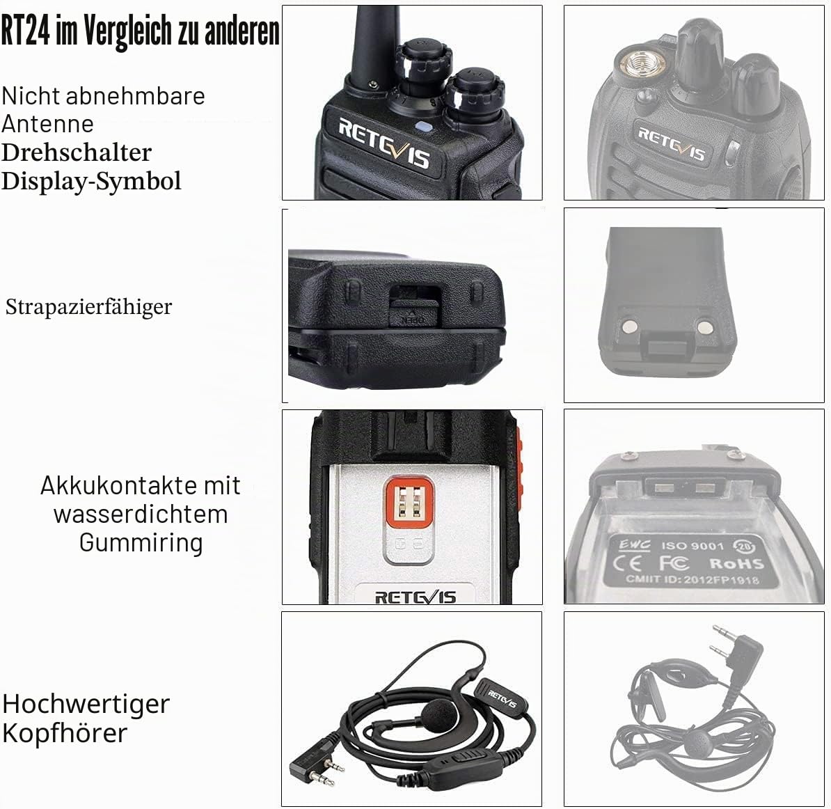 Retevis RT24 Plus Funkgeräte Professionell, PMR Walkie-Talkie Erwachsene Aufladbar, 16 Kanäle VOX CTCSS&DCS, Funksysteme mit Headset, Walki Talki 6er Set für Schule und Gewerbe (6 STK, Schwarz)