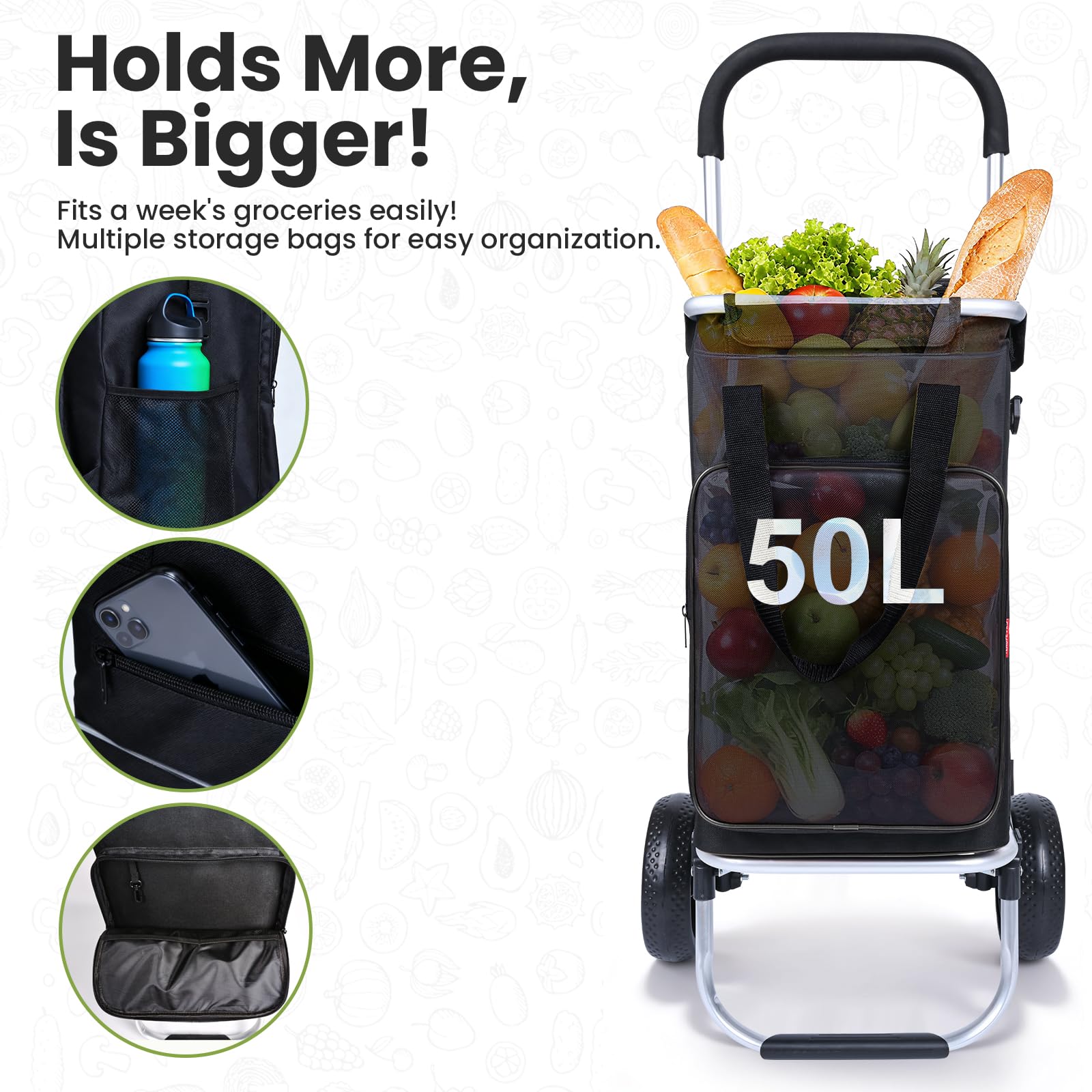 YEAUPE PRO Einkaufswagen mit Kühlfach | max. 47L & 25kg Traglast | Klappbarer 3in-1 Trolley Sackkarre und Umhängetasche | Handwagen, Shopper, Einkaufsroller, Schwarz