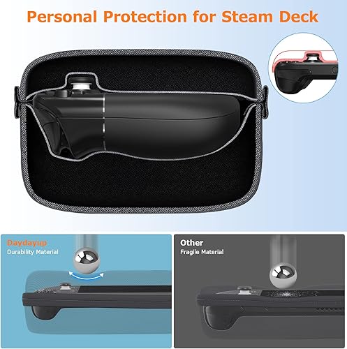 Miniatura 5 de Daydayup Funda de transporte compatible con Steam Deck - Adaptador de CA de cargador - con 10 cartuchos de juegos SD y bolsa de viaje rígida de