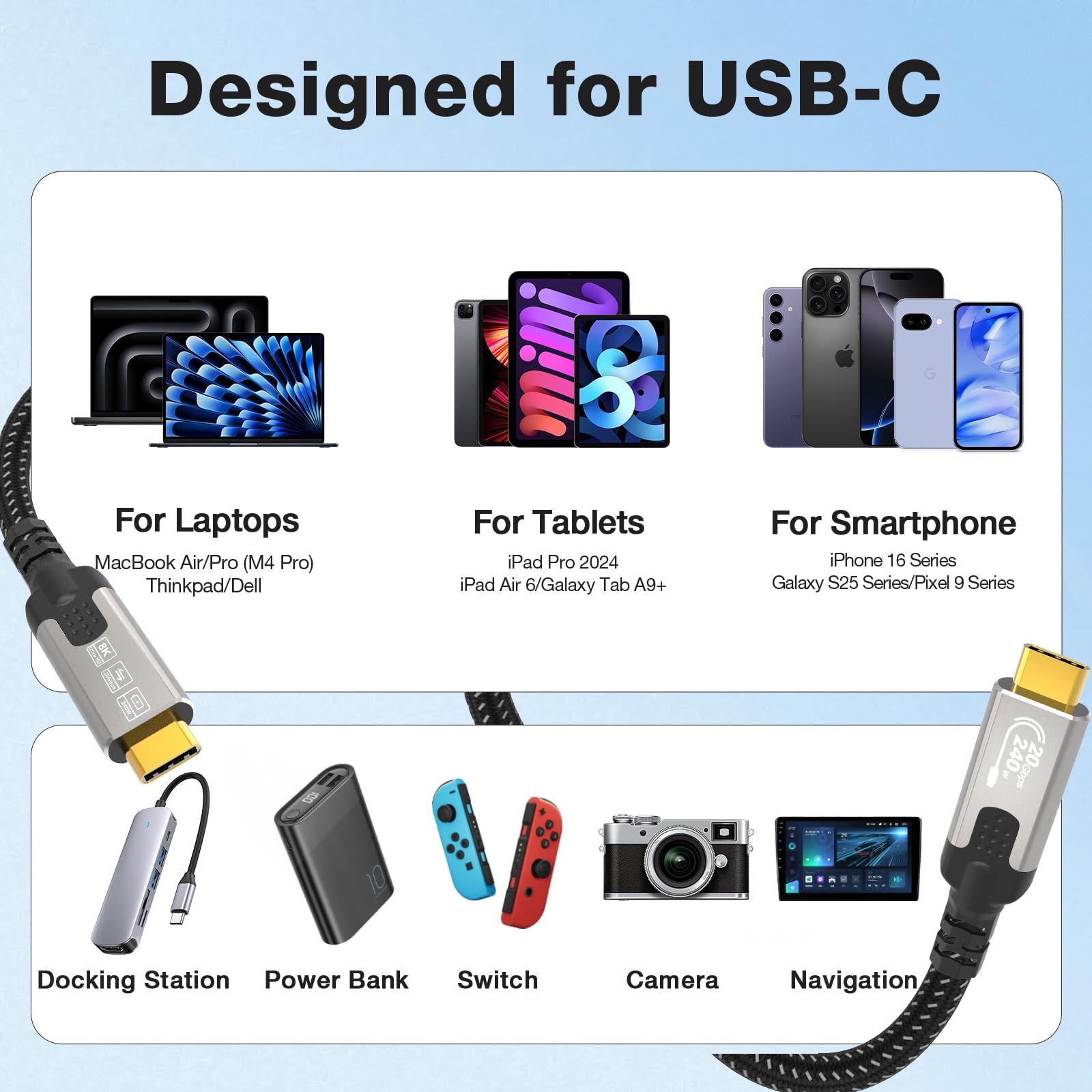 [Lote de 2 cable usb c 5m,Cable USB C a USB C,Cable de video USB-C 3.2 Gen2 de 20 Gbps carga 240W,soporte para video 8K/30Hz 4K/144Hz,compatible con,MacBook Pro,hubs,SSD monitores