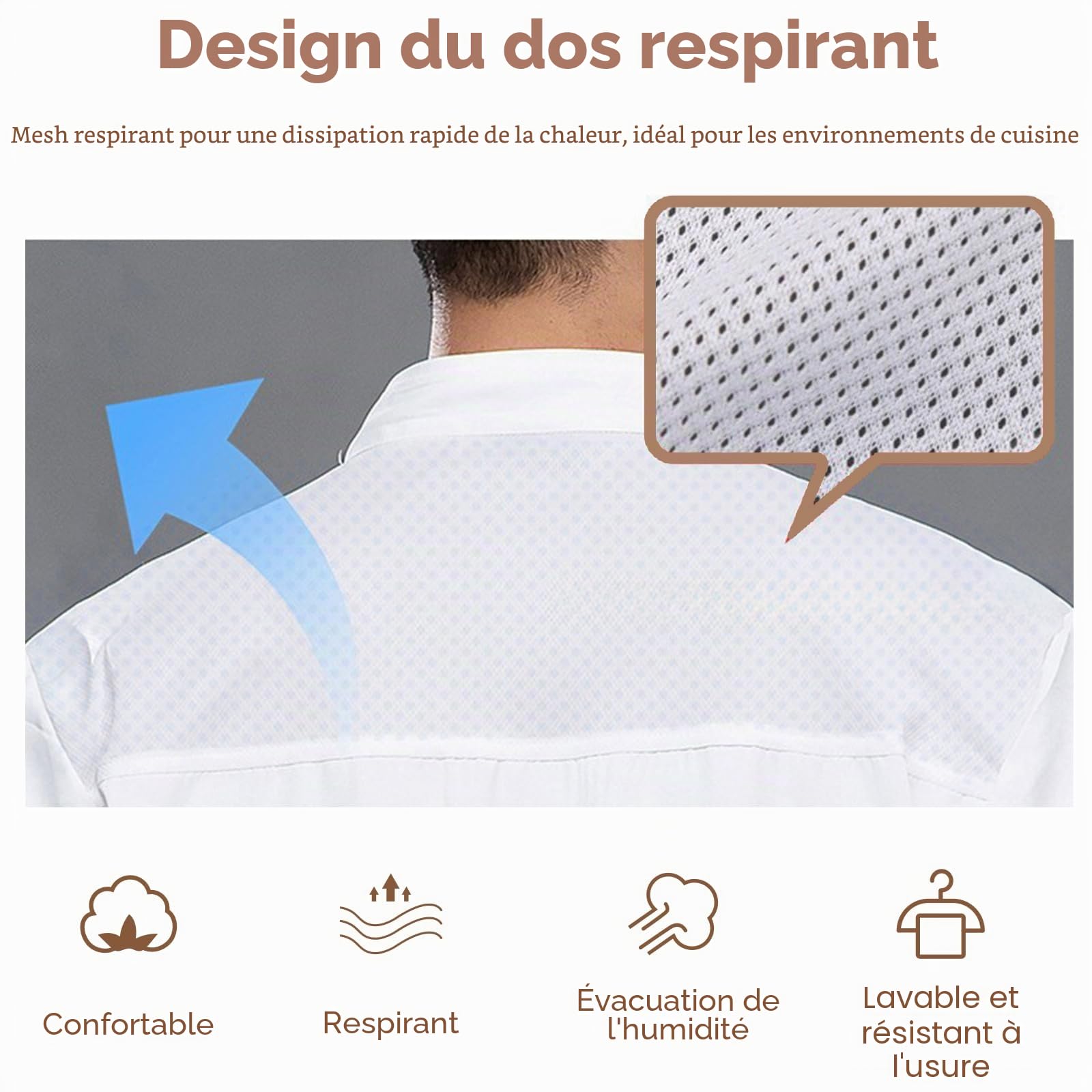 Veste Cuisine Homme Veste Chef Cuisine Homme Personnalisé avec Texte Et Brodés