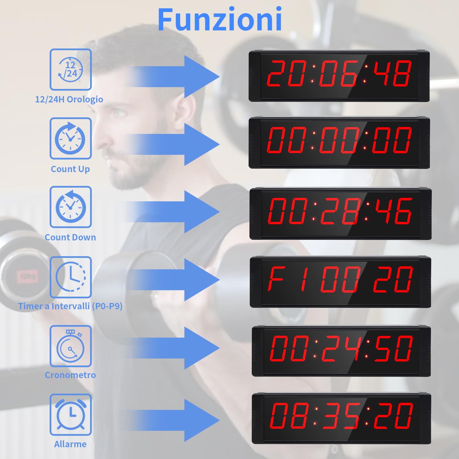 Countdown Timer 12/24H Orologio da Parete Digitale con Telecomando Ricaricabile Cronometro Sportivo