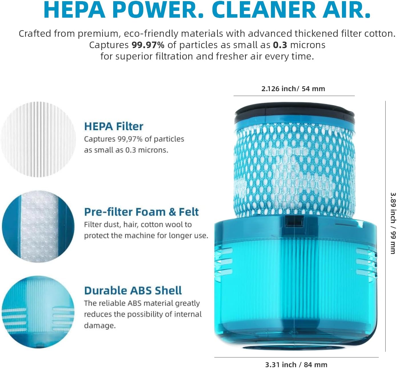 Dyson V15 Filter, 2-Pack Premium True HEPA Replacement Filters Compatible with Dyson V15 Detect, V15 Detect Absolute, V15 Submarine, V15 Detect Filter, V11 Animal Filter, V11 Filter, Part no 970013-02