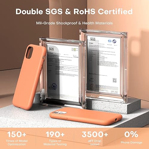 Vista 222 de TOCOL - Funda 5 en 1 para iPhone 11, con 2 protectores de pantalla + 2 protectores de lente de cámara, funda delgada de silicona líquida a prueba