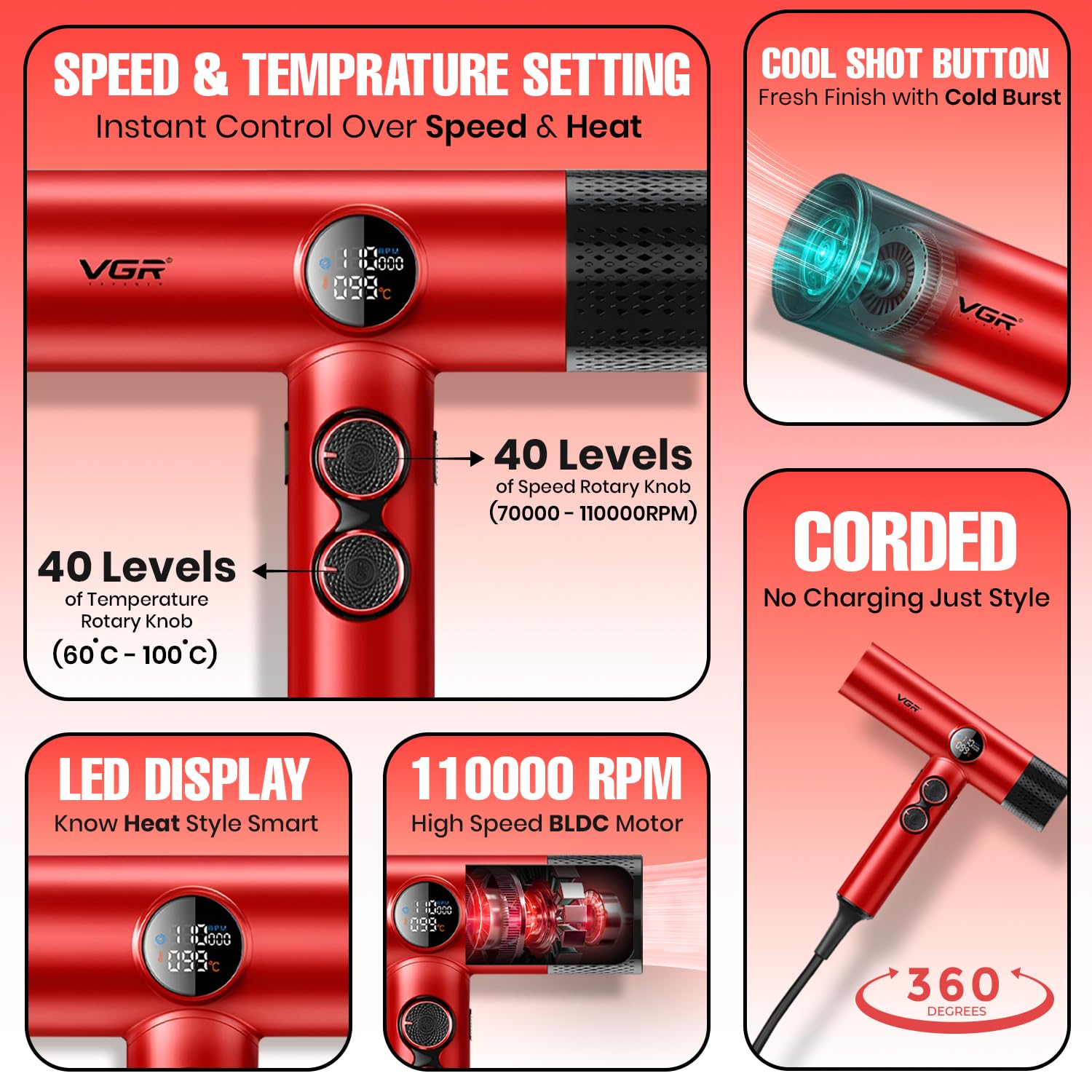 VGR V-401 hair dryer LED display and controls