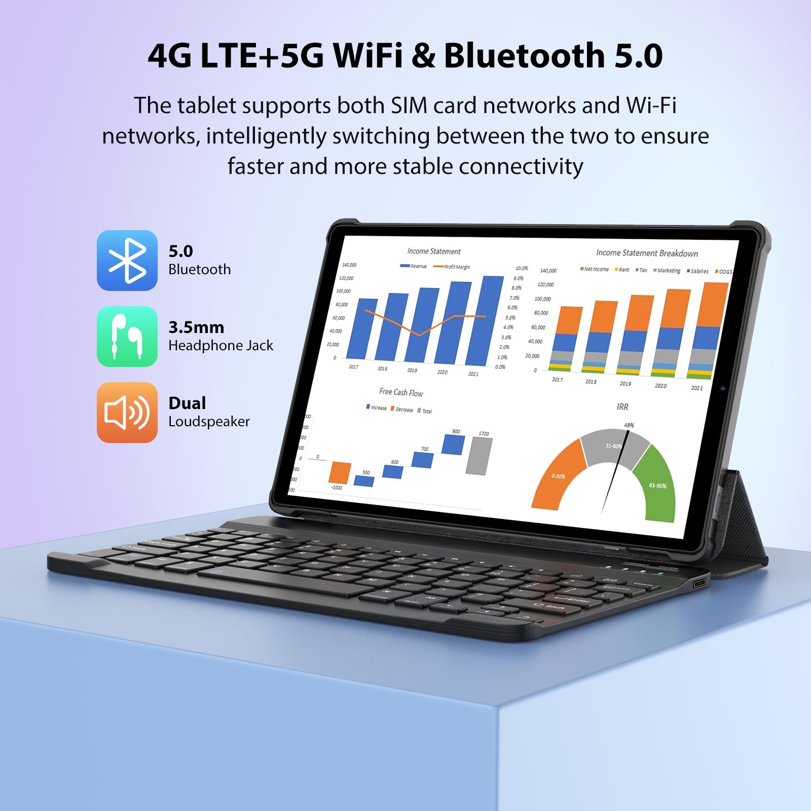 Tablette 10,6 Pouces avec Clavier, Android 15 Tablette 36Go RAM + 512Go ROM (TF 1TB), 4G LTE+5G WiFi, IPS 2K HD, 8000mAh, Octa-Core, 13MP+8MP, Bluetooth 5.0, Tablet avec Housse & Souris, Gris