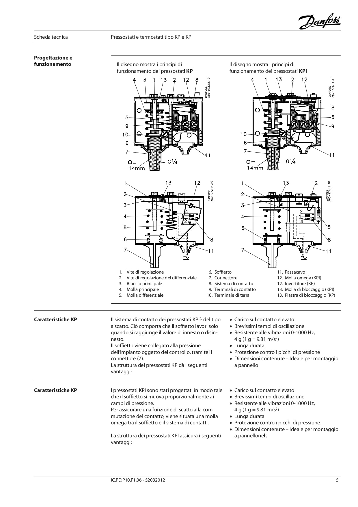 Pressostato KPI35 per Gas e Liquidi Campo di Regolazione -0,2-8 Bar Differenziale 0,4-1,5 Bar Attacco per Pressione 1/4" Maschio Contatto SPDT Codice: 060-121766