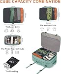 Lumesner Carry on Backpack, Extra Large 40L Flight Approved Travel Backpack for Men & Women