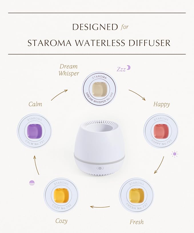 STAROMA Recarga Aceite Esencial Dream Whisper, 3.3 ml miniatura 5