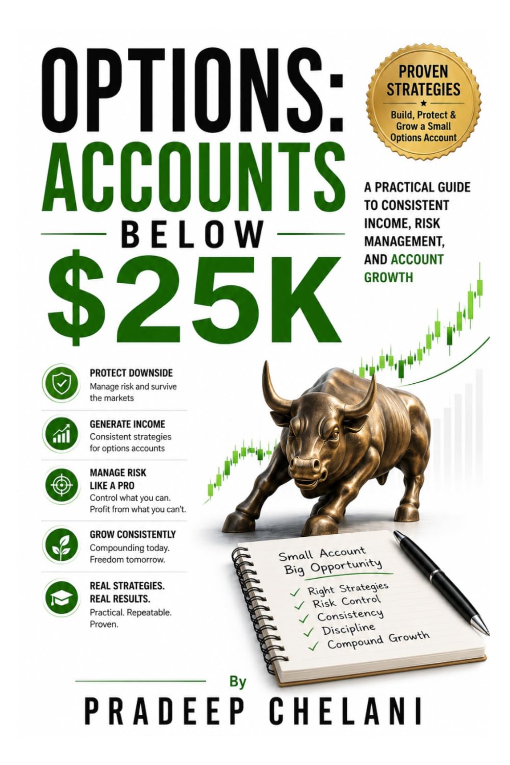 OPTIONS: ACCOUNTS BELOW $25K (THE OPTIONS MASTERCLASS)