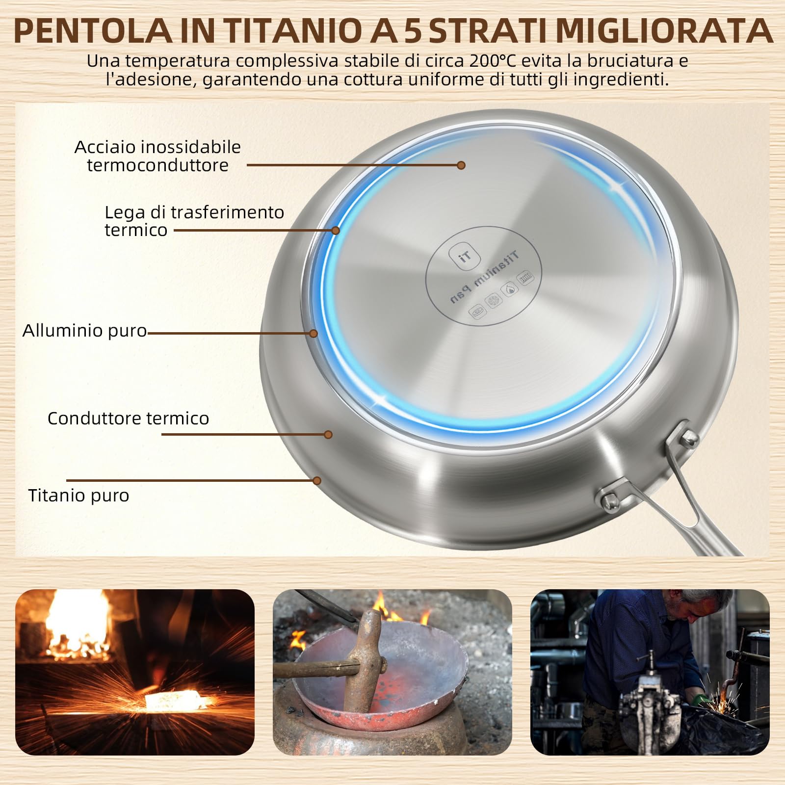 Padella in titanio non rivestita 30 cm, martellata, con coperchio in vetro e spatola – per induzione e fuoco vivo, ideale per cucina e campeggio