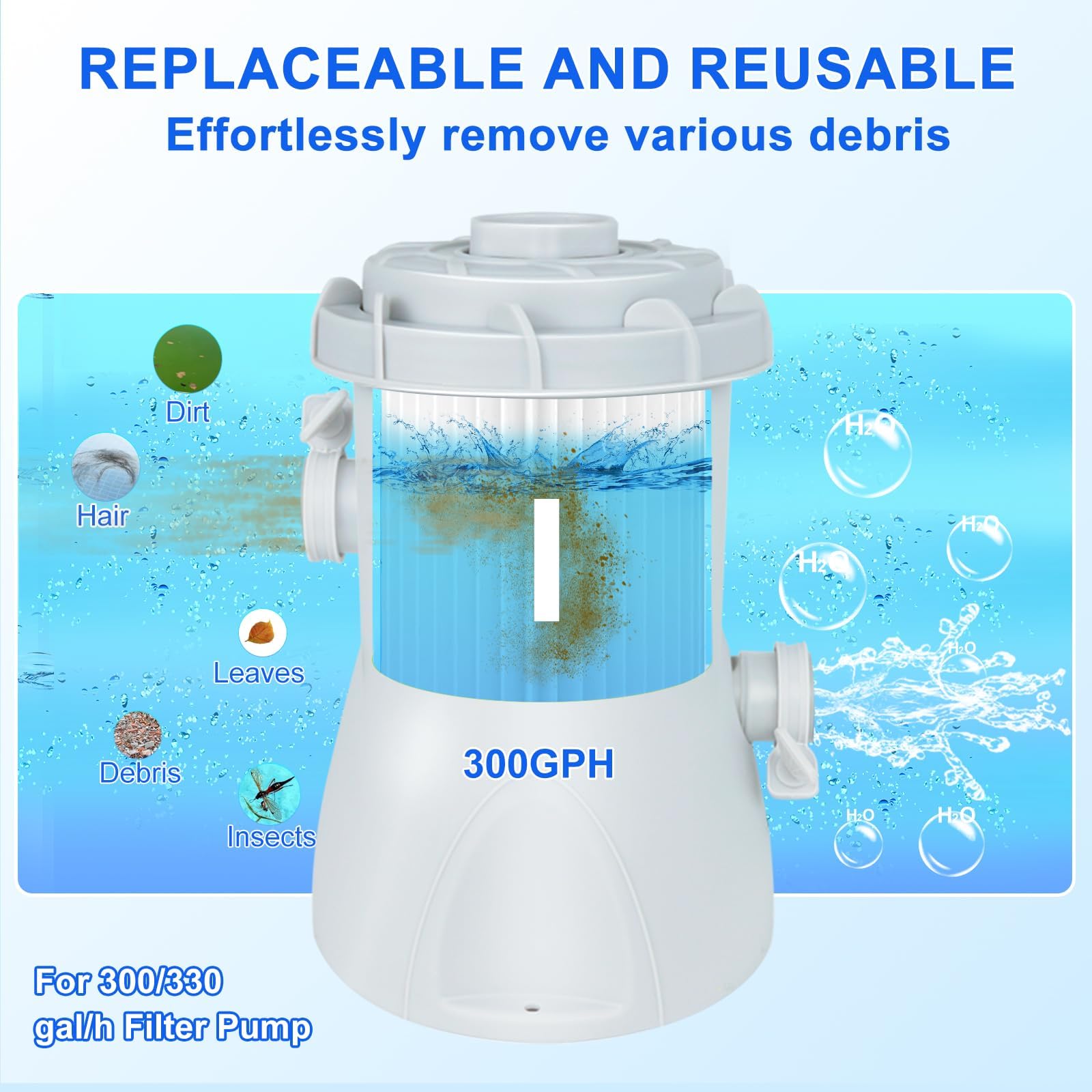 KGC Cartucho de Filtro Tipo I para Bestway，Paquete de 6 filtros Compatible con Bomba 58093, 58511, 58381 (300/330 GAL/h) para Piscina elevada