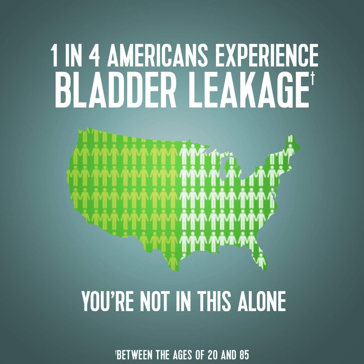 Depend Incontinence Protection with Tabs, Maximum Absorbency, S/M, 60 Count (3 Packs of 20) (Packaging May Vary) : Everything Else