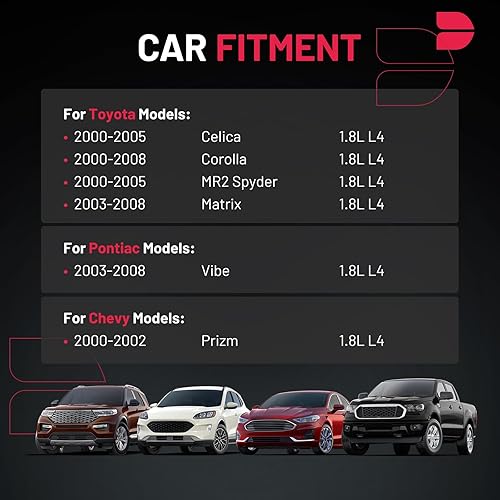 Vista 129 de BDFHYK Paquete de bobinas de encendido UF596 y bujías de iridio 93501 compatibles con Toyota Corolla 2009 2010 2011 2012 2013 Toyota Prius Matrix