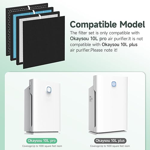 Miniatura 3 de Juego de 4 filtros de repuesto de 10L Pro compatibles con Okaysou AirMax 10L Pro y purificador de aire Aiibot-A300