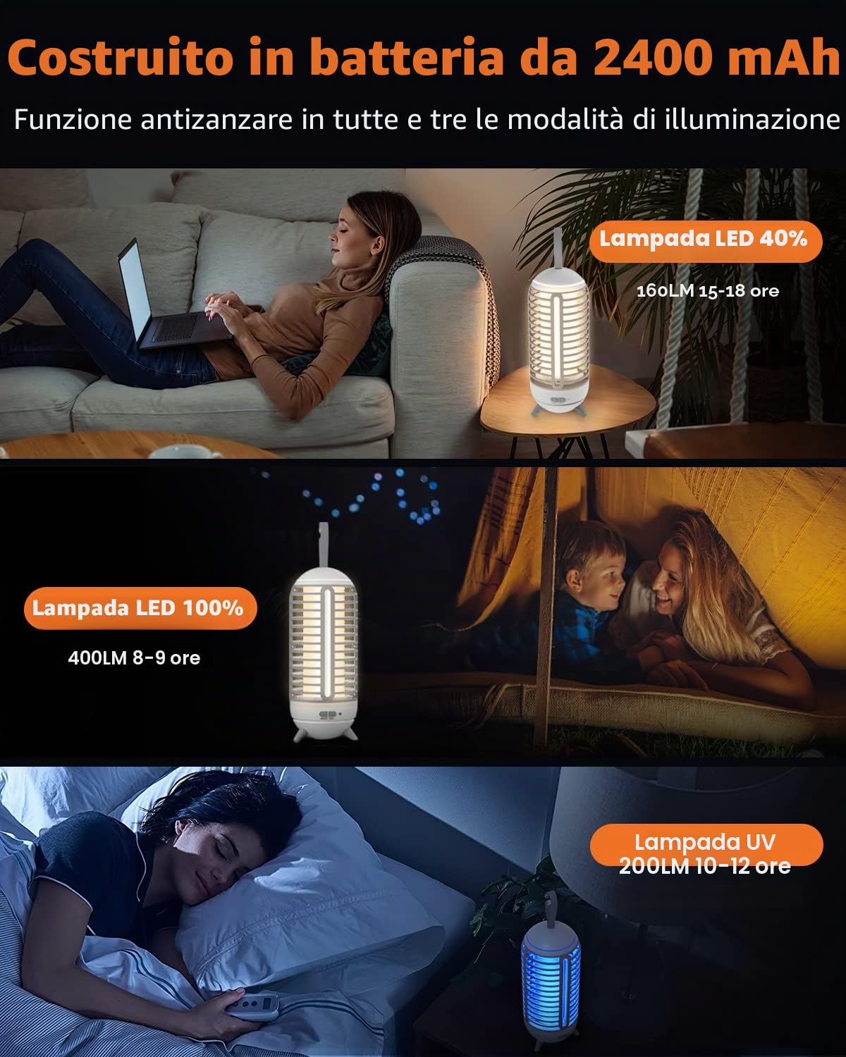 Lampada Antizanzare, PRANITE 2500mAh Zanzariera Elettrica da Campeggio 2 in 1, Antizanzare Giardino Ricaricabile USB, IP65 Insetticida per Zanzare Portatile per Esterno, Interno