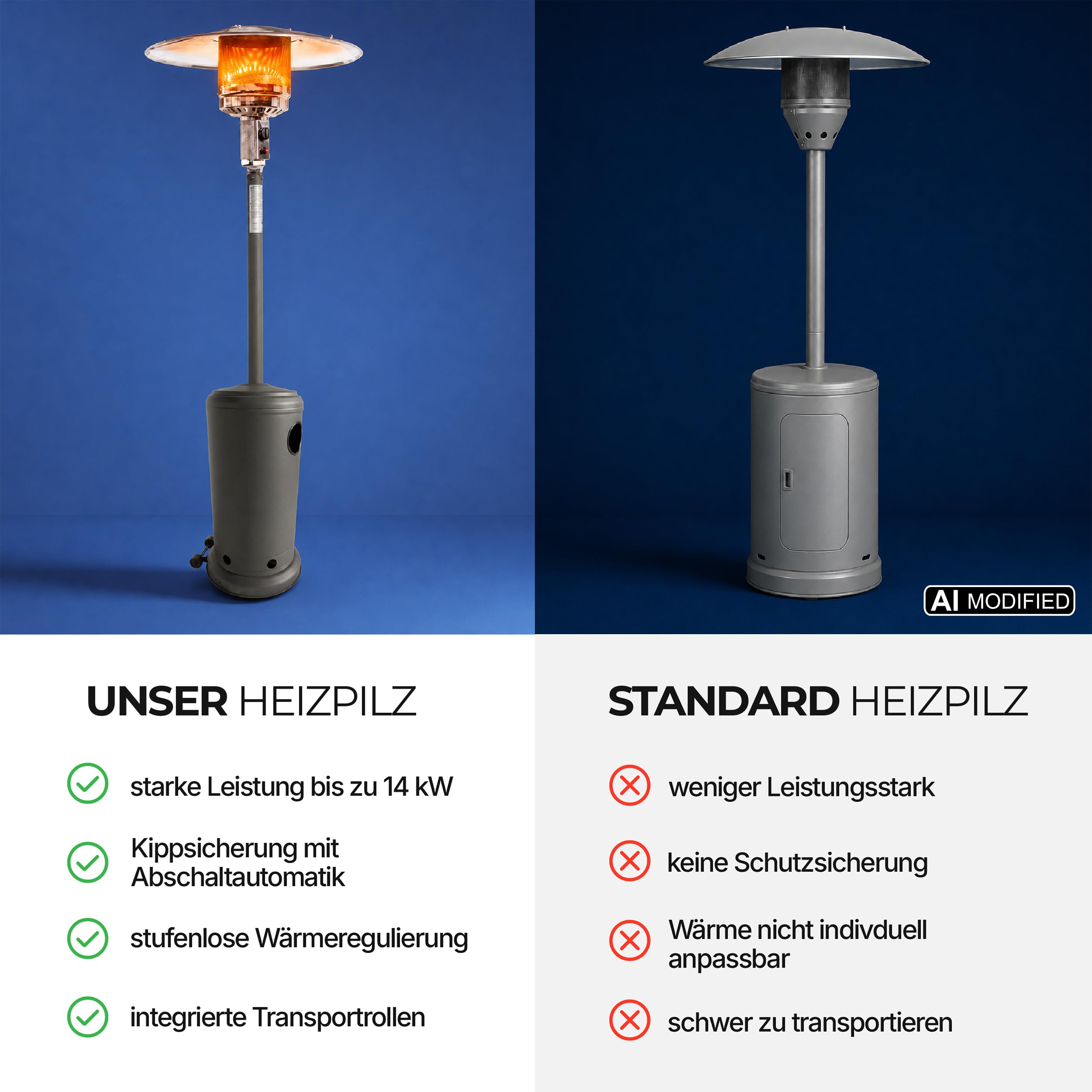 Lemodo Heizpilz 14 kW, Gasheizstrahler mit Räder, stufenlos regulierbar