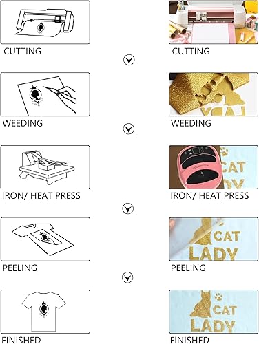 Miniatura 3 de HTVVETUR Vinilo de transferencia de calor dorado con purpurina, rollos HTV con purpurina de 12 pulgadas x 9 pies para camisas, vinilo para planchar