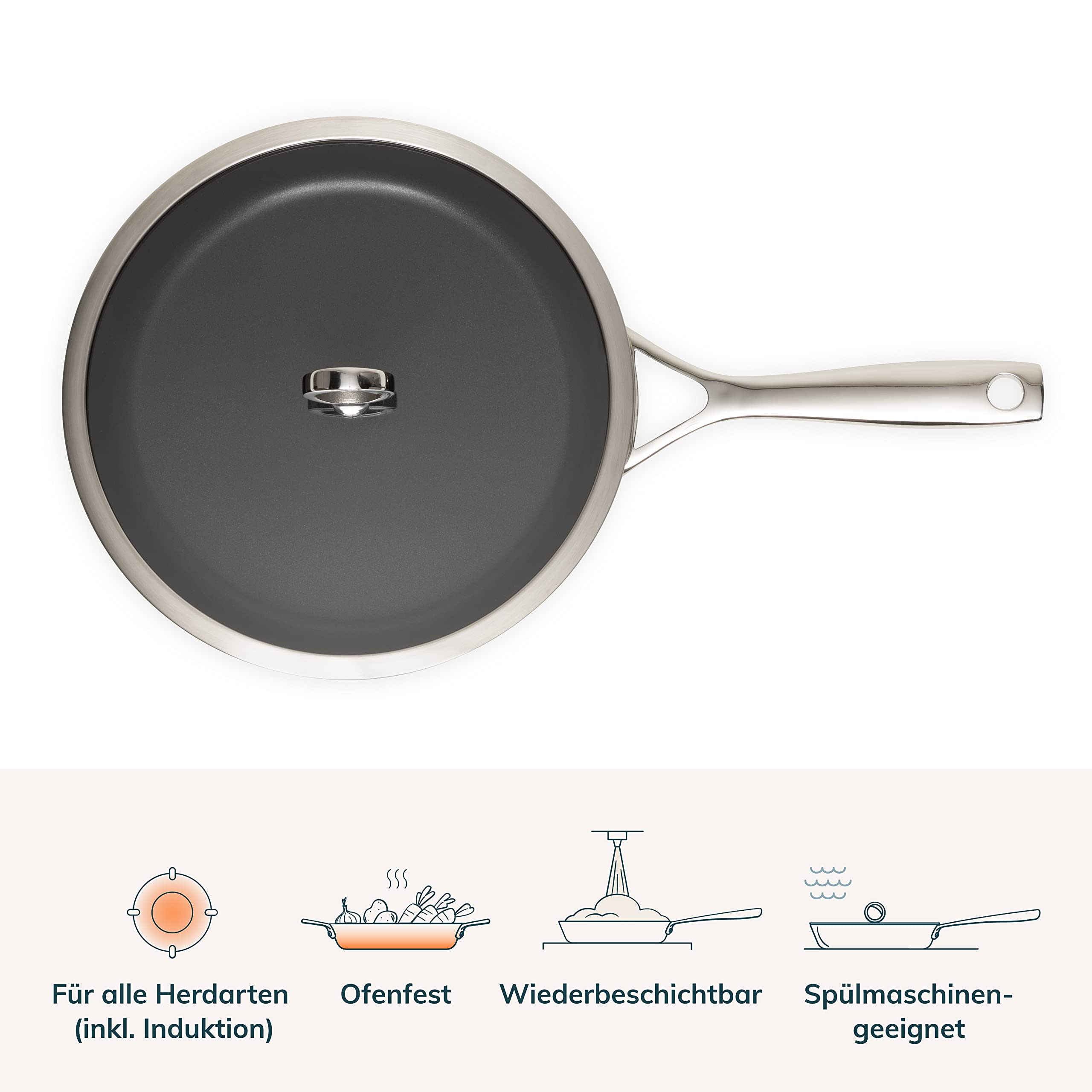 Olavson Kupferpfanne, Pfanne 26cm, Induktion, mit Deckel, Antihaft, PFOA-frei, Keramik verstärkt, Pfanne beschichtet, Bratpfanne, Spülmaschinenfest, Ofenfest, Edelstahl mit Kupfer bis zum Rand