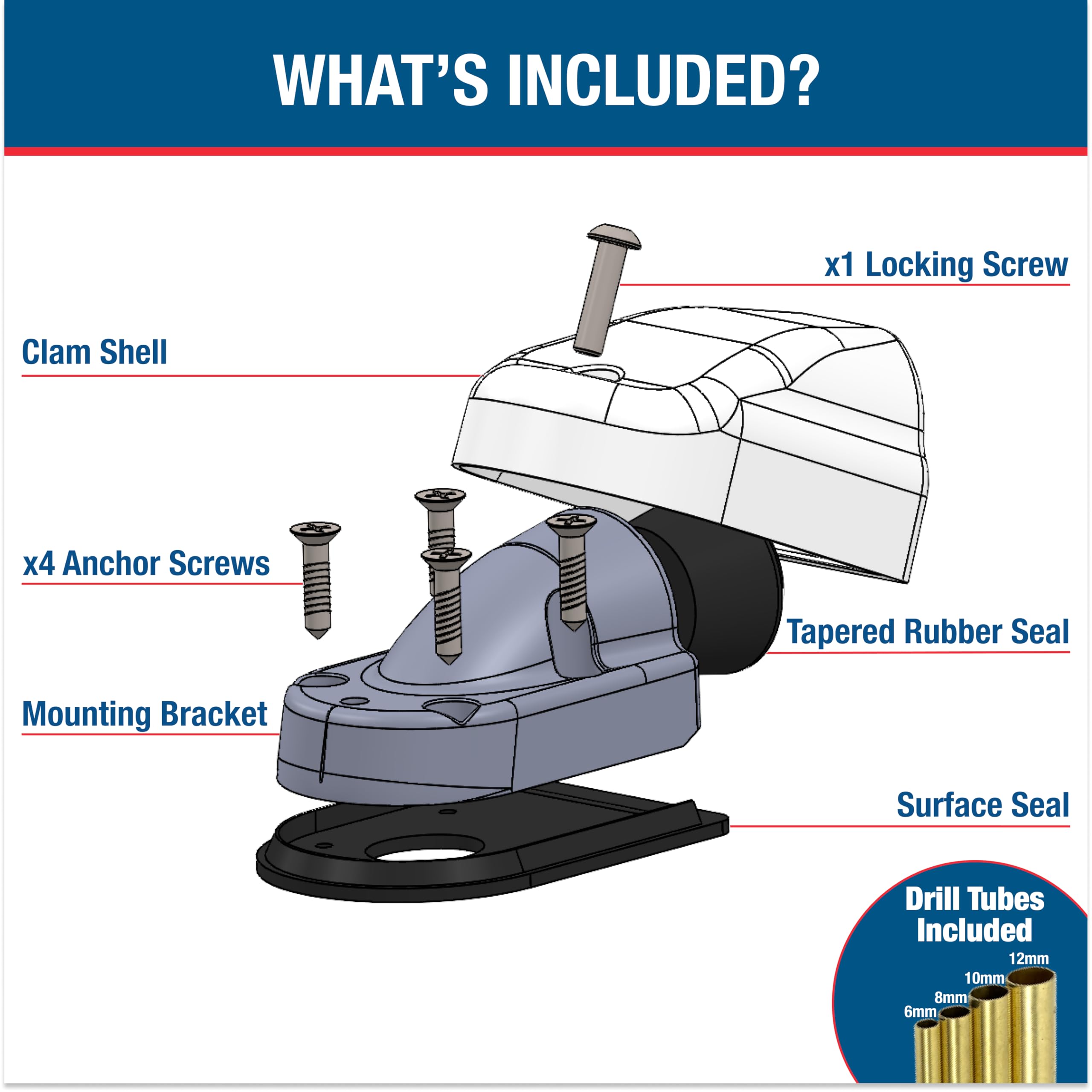Marine Cable Gland - Waterproof Cable Seal -5
