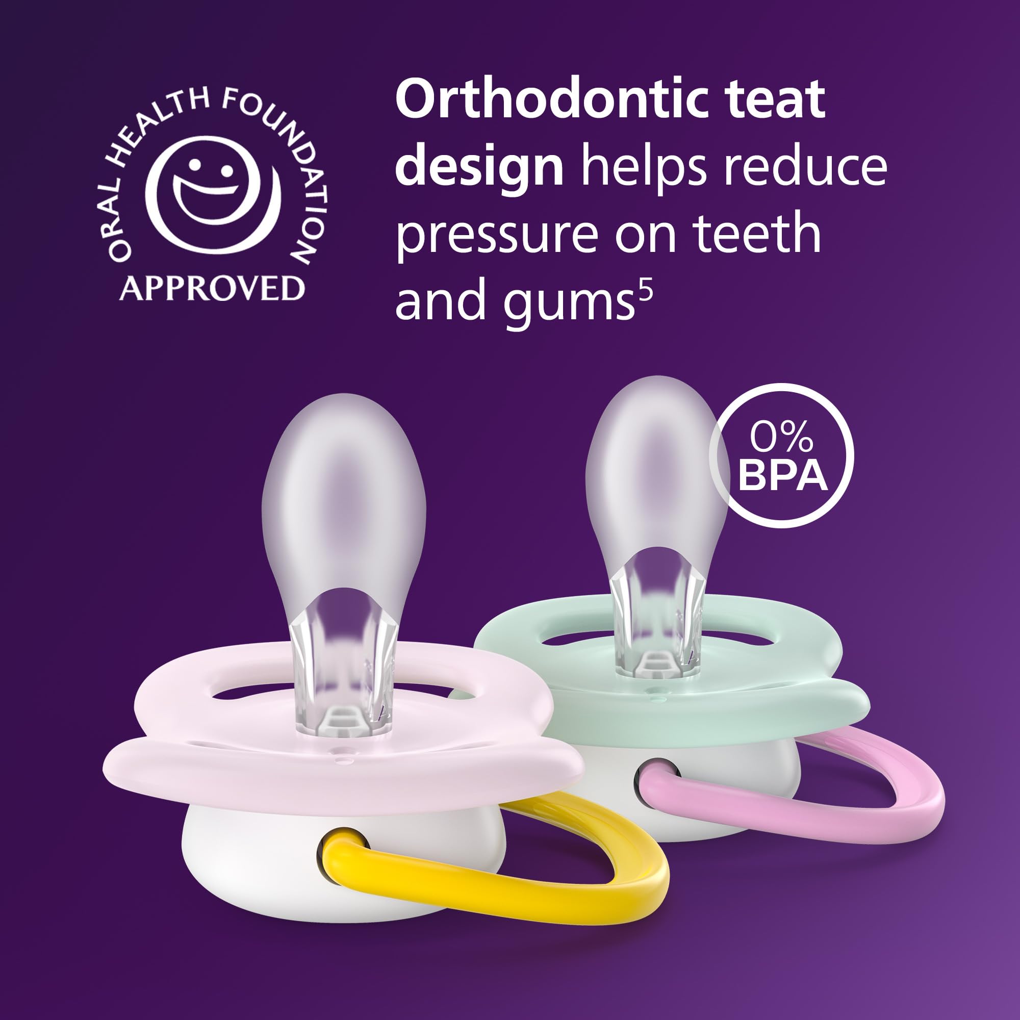 Philips Avent Ultra Air Soothers, Orthodontic Design, for Babies 0-6 Months, Soft Silicone Symmetrical Teat, BPA-Free - Image 3